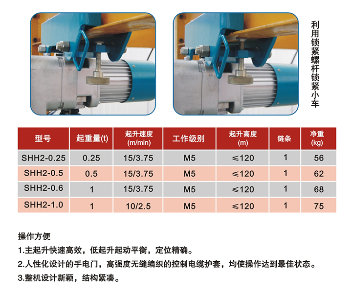 SHH風(fēng)能設(shè)備維護專用環(huán)鏈電動葫蘆技術(shù)參數(shù)